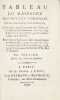 Tableau du massacre des ministres catholiques et des martyres de l'honneur, ex&eacute;cut&eacute;s dans le couvent des Carmes et &agrave; l'abbaye Saint-Germain, etc., les ...