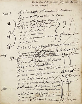 [Languedoc-Roussillon. Alès. Manuscrit]. Journal du Voyage d'Alais à Paris en Hollande et en Angleterre pendant une partie des années 1716 et 1717. ...