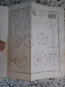Leçons élémentaires de mathématiques ou elemens d'algebre et de Géometrie