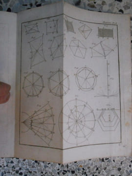 Leçons élémentaires de mathématiques ou elemens d'algebre et de Géometrie. Abbé Nicolas-Louis De La Caille