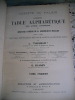 Gazette du Palais - Dixieme table alphabetique de cinq annees et repertoire universel de la jurisprudence francaise 1930 a 1935. Collectif / J. ...