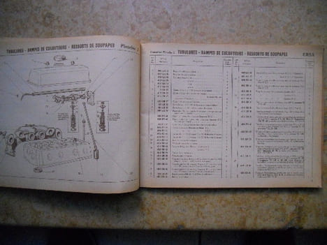 Catalogue des pieces de reparation pour voitures Citroen traction avant 7 & 11 - ERSA Auto-industrie de l'Est. Anonyme
