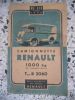 Camionette Renault 1000 kg - Type R 2060. Collectif