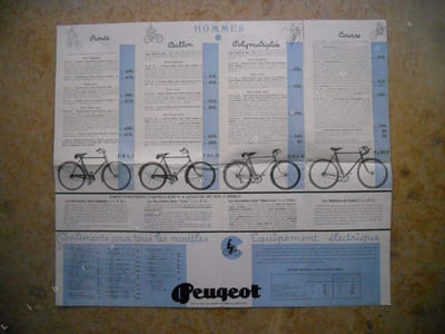 Cycles Peugeot 1933 