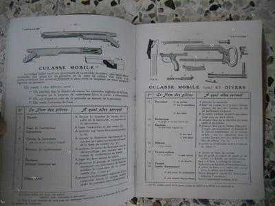 Mitrailleuses francaise d'infanterie - Guide de l'eleve mitrailleur - Nomenclature raisonnee, fonctionnement et emploi de la mitrailleuse "Hotchkiss mle 1914"et de la mitrailleuse "mle 1907 T dite de St-Etienne"