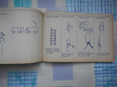 Matelotage - Cent noeuds, comment s'en servir ?