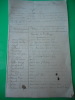 (vieux papiers) "liste des signataires de la petition adress&eacute;e a Monsieur l'ing&eacute;nieur en chef de la navigation .... demande en continuation de travaux ...