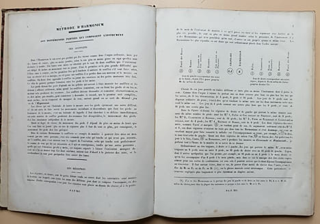 Méthode d'orgue Harmonium contenant toutes les explications nécessaires pour la parfaite connaissance de l'instrument. 50 leçons progressives pouvant ...