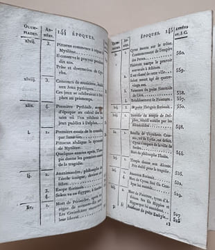 Voyage du jeune Anacharsis en Grèce vers le milieu du quatrième siècle avant l'ère vulgaire.. Barthélemy, Jean-Jacques