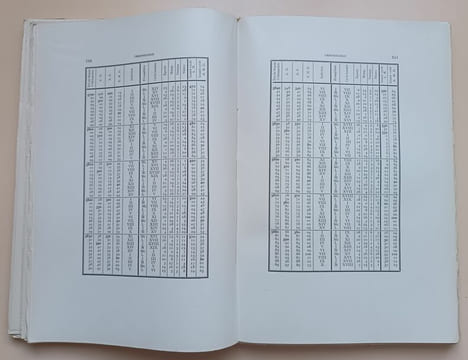 La chronologie des temps chrétiens de l’Egypte et de l’Ethiopie. Chaine, M.