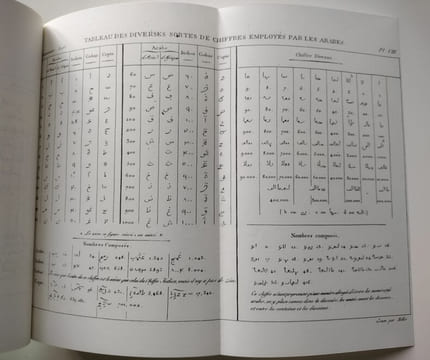 Grammaire arabe à l’usage des élèves de l’école spéciale des langues orientales vivantes. [2 Tomes] . Silvestre de Sacy, Antoine
