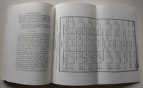 Grammaire arabe à l’usage des élèves de l’école spéciale des langues orientales vivantes. [2 Tomes] . Silvestre de Sacy, Antoine
