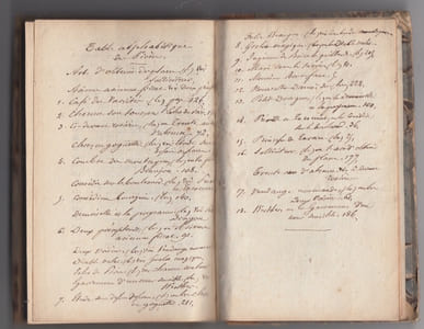 Le Chansonnier des Variétés ou Choix de couplets chantés à ce théâtre et tirés des pièces de MM. Armand Gouffé, Brazier, de Rougemont.,Desaugiers.. etc.