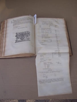 Histoire de la médecine, ou l'on voit l'origine & les progrés de cet art, de siecle en siecle; les sectes, qui s'y sont formees; les noms des ...