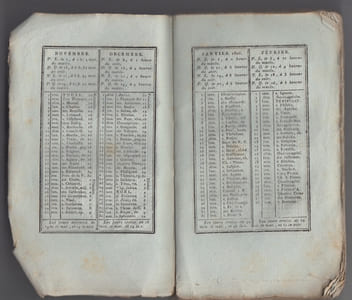 Almanach des Muses 1806 ou Choix des Poesies fugitives de 1805 -