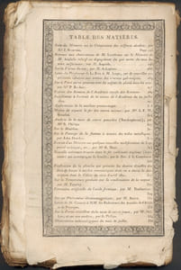 Annales de Chimie et de Physique. 1822 - Volume 1 : Tome 20 ,incomplet ,3 fascicules : juin,juillet,aout 