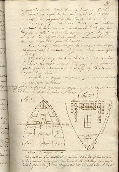 Manuel du jeune officier ou precis pratique pour l’Arrimage,l’ Installation ,le Greement et la manoeuvre d’une Frégate de premier rang; premiere ...