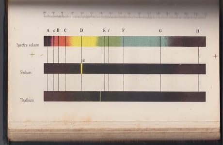 Mémoires de la Société Impériale de LILLE ,Memoires de la Societe des Sciences, de L’Agriculture et des Arts de Lille - année 1862