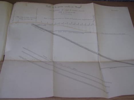 Concession de MAZEL, BASSIN HOUILLER DE L’AVEYRON, documents historiques originaux. BASSIN HOUILLER DE L’AVEYRON