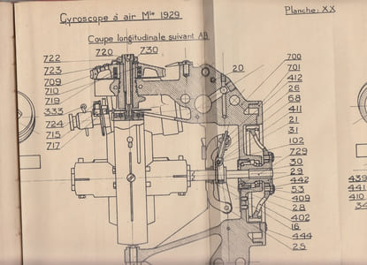 Instruction sur les torpilles automobiles 500 mm types v et d modeles 1923 d dt 1924 v et instruction sur les gyroscopes a air 1924 à pointage continu