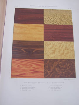 DICTIONNAIRE DE L'AMEUBLEMENT ET DE LA DECORATION DEPUIS LE XIII EME SIECLE JUSQU'A NOS JOURS EN 4 TOMES (1+2+3+4 - COMPLET).. HAVARD HENRY