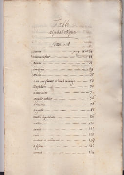 Receuil de pensées détachées - manuscrit original : receuil de diverses pensées tirées de differends auteurs, extrait en partie d'un livre fait par ...