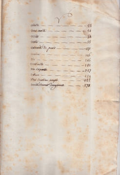 Receuil de pensées détachées - manuscrit original : receuil de diverses pensées tirées de differends auteurs, extrait en partie d'un livre fait par ...