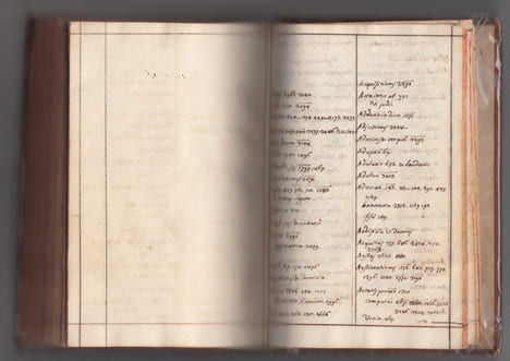 Digestorum codicis praecipuis compendium juxta seriem librorum BROUILLON/ Brouillard de Epitome juris et legum romanarum frequentioris usus, juxta ...