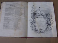 L'Art en province 6e volume : littérature, histoire, voyages, archéologie. Fondée par Achille Allier.