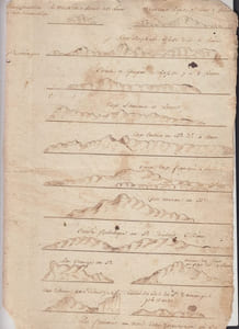MANUSCRIT marine navigation - Constantinople ; route détroit du Bosphore ...