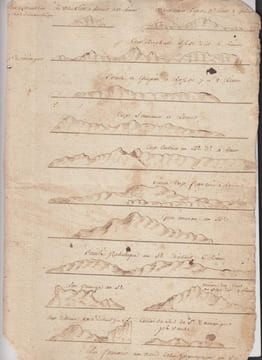 MANUSCRIT marine navigation - Constantinople ; route détroit du Bosphore .... MANUSCRIT marine