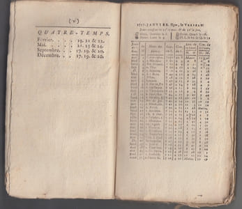 Almanach des Muses 1777 ou Choix des Poésies fugitives de 1776 -