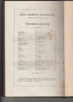 Le Trombinoscope. Tome 1,seul, caricatures de G. Lafosse. . TOUCHATOUT (BIENVENU, Léon-Charles, dit) (1835-1911)