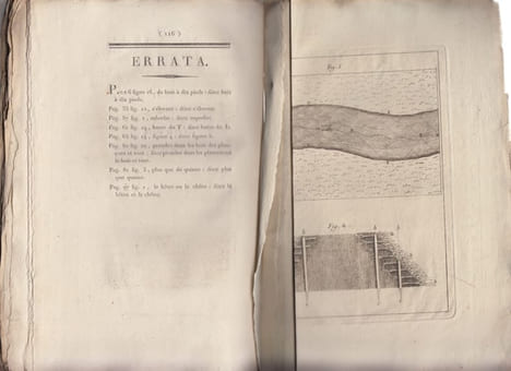 MEMOIRE SUR LA MANIERE DE RESSERER LE LIT DES TORRENTS ET DES RIVIERES . BERAUD M.