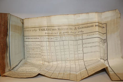Rapport des travaux de la Commission Intermédiaire de Haute-Normandie, depuis le 20 décembre 1787, jusqu'au 27 juillet 1790.. [ROUTES ET CHEMINS] ...