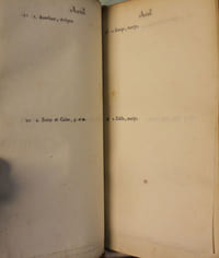 Souvenirs de Famille, précédés de Deux Harmonies de Mr Alph. de Lamartine.