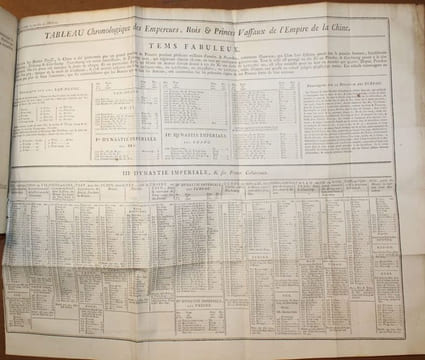 Histoire générale de la Chine ou Annales de cet Empire traduites du Tong-Kien-Kang-Mou par le feu Père Joseph-Anne-Marie de Moyrac de Mailla, jésuite ...