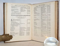 Pouillié Général contenant les bénéfices de l'Archesche de Rouen. Et des diocèses d'Avranches, Bayeux, Coutance, Evreux, Lisieux, Seez.