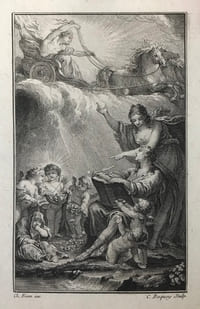 Les Quatre parties du jour. Poëme en vers libres imité de l’Allemand de M. Zacharie.
