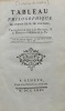 Tableau philosophique de l'Esprit de M. de Voltaire, pour servir de Suite à ses Ouvrages, & de Mémoires à l'Histoire de sa Vie.. [VOLTAIRE] - SABATIER ...