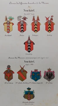 Armorial historique de Neuchâtel,. MANDROT (Louis Alphonse de) & DU BOIS-de PURY (G.)