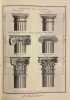  Encyclopédie ou dictionnaire universel raisonné des connoissances humaines. Réimpression en 3 volumes des 10 tomes de planches d'illustrations. . ...