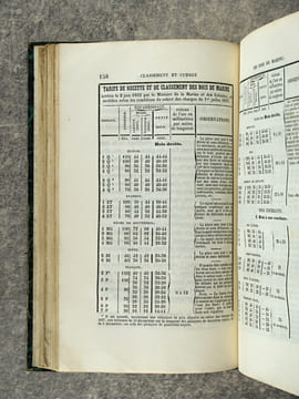 EXPLOITATION, DEBIT ET ESTIMATION DES BOIS. COURS FAIT A L’ECOLE IMPERIALE FORESTIERE. . NANQUETTE. (HENRI. 1815-1899).