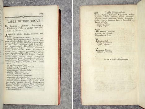 MANUEL DU NATURALISTE. OUVRAGE UTILE AUX VOYAGEURS & A CEUX QUI VISITENT LES CABINETS D’HISTOIRE NATURELLE & DE CURIOSITES, EN FORME DE DICTIONNAIRE, ...