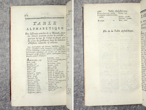 MANUEL DU NATURALISTE. OUVRAGE UTILE AUX VOYAGEURS & A CEUX QUI VISITENT LES CABINETS D’HISTOIRE NATURELLE & DE CURIOSITES, EN FORME DE DICTIONNAIRE, ...