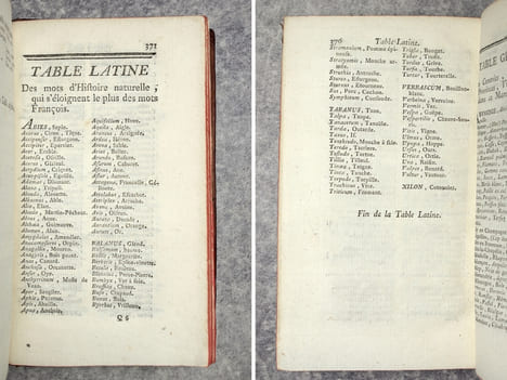 MANUEL DU NATURALISTE. OUVRAGE UTILE AUX VOYAGEURS & A CEUX QUI VISITENT LES CABINETS D’HISTOIRE NATURELLE & DE CURIOSITES, EN FORME DE DICTIONNAIRE, ...
