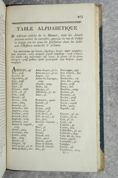 MANUEL DU NATURALISTE, OU DICTIONNAIRE D'HISTOIRE NATURELLE, CONTENANT L'ABREGE DE L'HISTOIRE DES ANIMAUX, DES VEGETAUX, DES MINERAUX, & DES ...