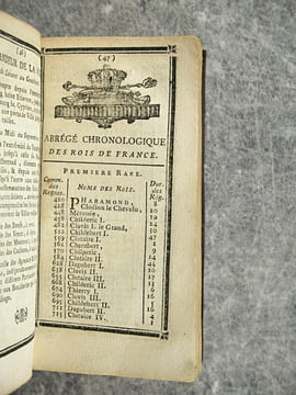 ALMANACH HISTORIQUE DE LA PROVINCE DE LANGUEDOC POUR L’ANNEE 1786. PREMIERE PARTIE. . BAOUR JEAN-FLORENT. (1724-1795).