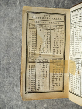 ALMANACH HISTORIQUE DE LA PROVINCE DE LANGUEDOC, NOUVELLE EDITION, ENRICHIE DE VIGNETTES ANALOGUES A CHAQUE CORPS. POUR L’ANNEE BISSEXTILE ...