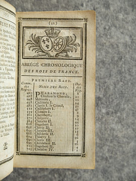 ALMANACH HISTORIQUE DE LA PROVINCE DE LANGUEDOC, NOUVELLE EDITION, ENRICHIE DE VIGNETTES ANALOGUES A CHAQUE CORPS. POUR L’ANNEE BISSEXTILE ...